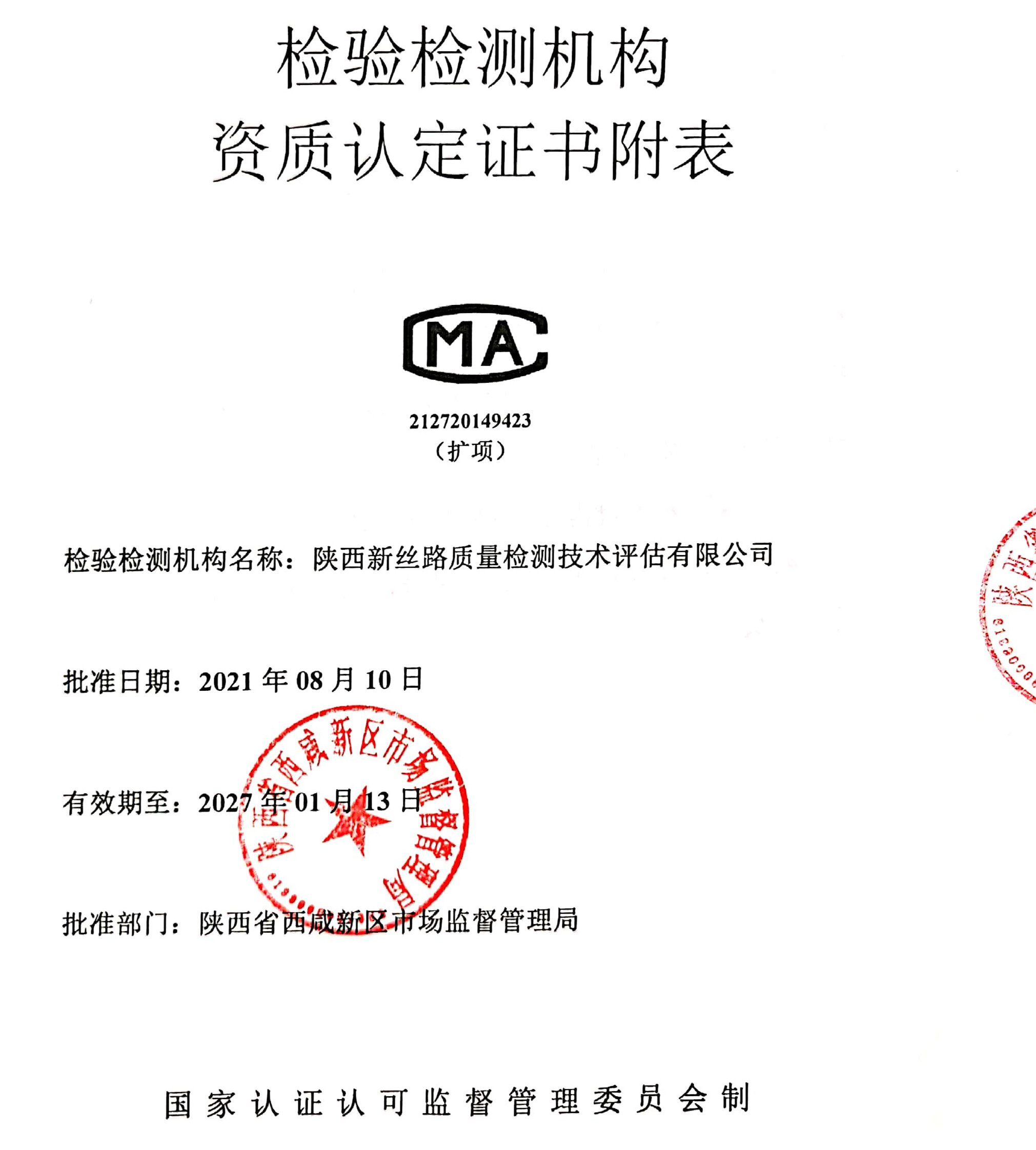 热烈庆祝新丝路质检取得按2020年版《中国药典》标准检测33